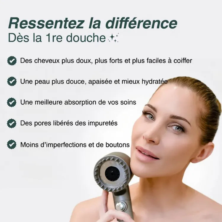 HYDROLUXE™ – Pommeau de douche filtrant